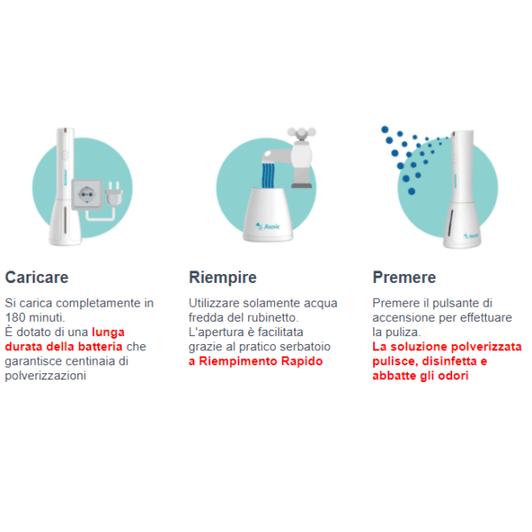 Detergente Disinfettante AunicleanPro - Image 2