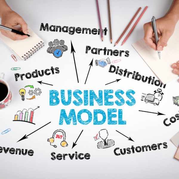 ANALISI MODELLO DI BUSINESS