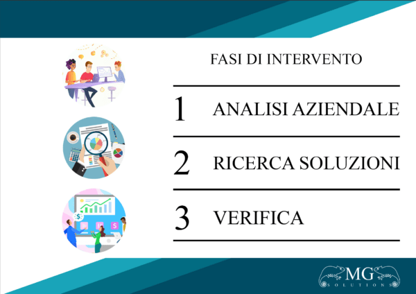 Servizio di consulenza energetica Solutions Plus - Image 6